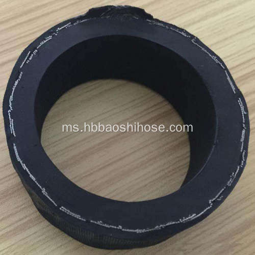 Hands SandBlasting Rubber-resistant